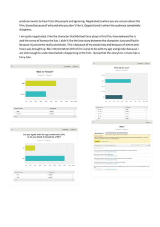 producer wants to hear from the people and agreeing. Negotiated is when you are unsure about the 
film, biased because of why and why you don’t like it. Oppositional is when the audience completely 
disagrees. 
I am quite negotiated, I like the character that Michael Cera plays in this film, how awkward he is 
and the sense of humour he has. I didn’t like the love story between the characters Juno and Paulie 
because it just seems really unrealistic. This is because of my social class and because of where and 
how I was brought up. My interpretation of this film is also to do with my age and gender because I 
am old enough to understand what is happening in the film. I know that this storyline is more like a 
fairy-tale. 
 