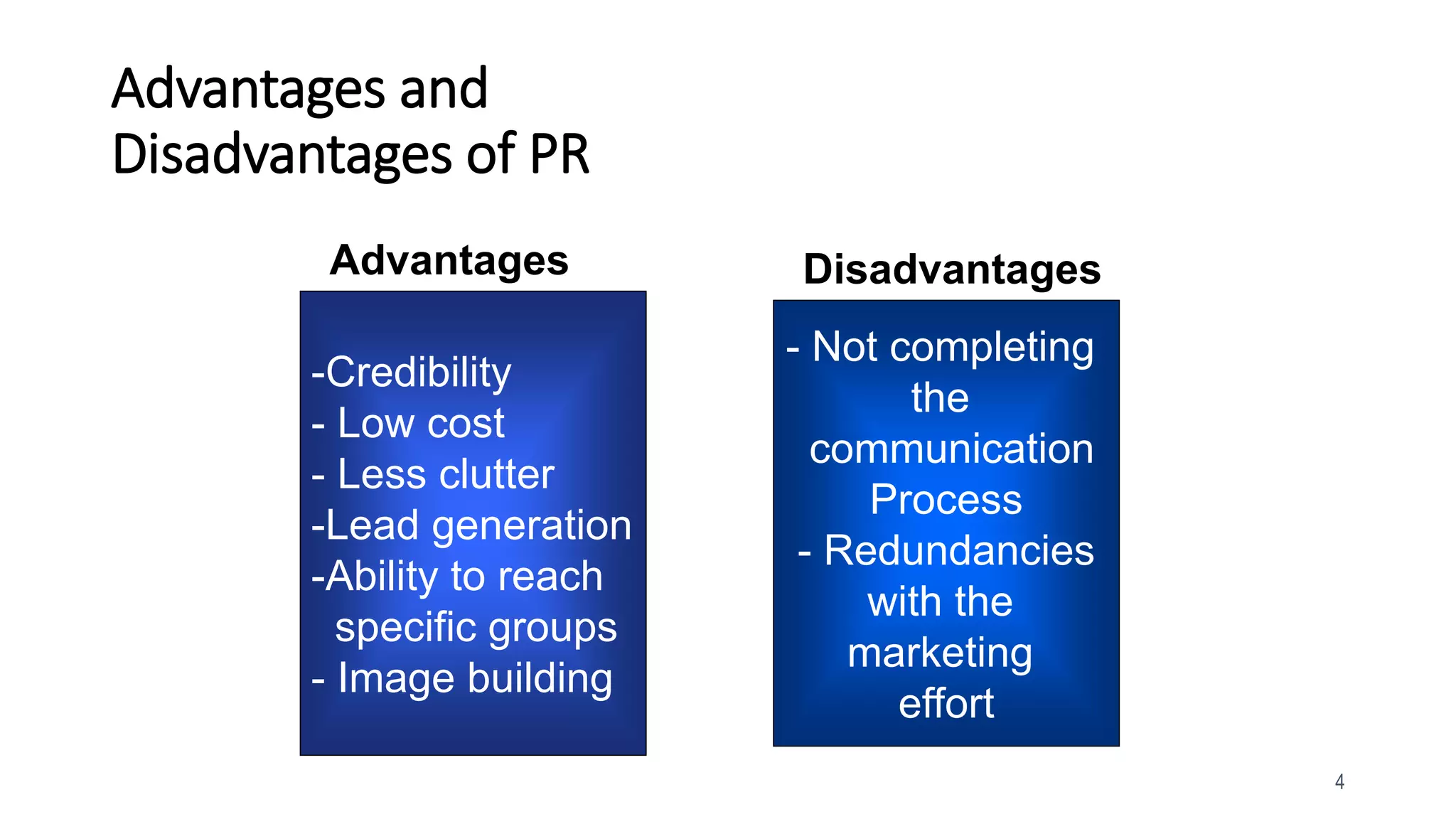 4
Advantages and
Disadvantages of PR
-Credibility
- Low cost
- Less clutter
-Lead generation
-Ability to reach
specific groups
- Image building
Advantages
- Not completing
the
communication
Process
- Redundancies
with the
marketing
effort
Disadvantages
 