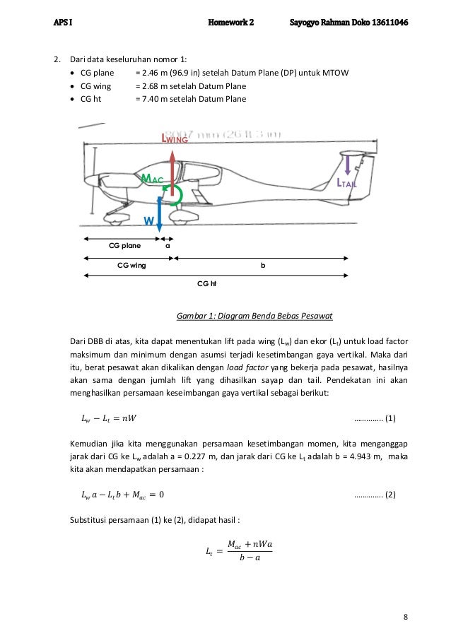 School homework pdf picture