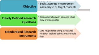 PR2-Chapter-1-Nature-of-Inquiry-and-Research.pptx