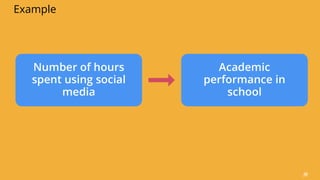 Practical Research 2 - CHAPTER 1 & 2.pdf