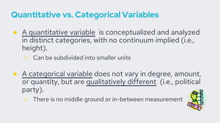Variables Quantity PR 2 - QUANTI VARIABLES.pptx