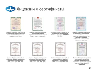 Лицензии и сертификаты




Лицензия управления ФСБ России на    Лицензия Министерства обороны        Сертификат соответствия органа по   Лицензия управления ФСБ России
осуществление мероприятий и (или)         Российской Федерации              сертификации систем качества       на деятельность по выявлению
  оказание услуг в области защиты   на деятельность в области создания   «Системы и технологии» ГОСТ Р ИСО              электронных
      государственной тайны.           средств защиты информации.                    9001-2008                устройств, предназначенных для
                                                                                                                    негласного получения
                                                                                                               информации, в помещениях и
                                                                                                                   технических средствах.




 Лицензии Федеральной службы по     Лицензии Федерального службы по       Лицензии Федерального службы по     Лицензии Федеральной службы по
оборонному заказу на производство    оборонному заказу на разработку         оборонному заказу на ремонт         техническому и экспортному
  вооружения и военной техники        вооружения и военной техники          вооружения и военной техники         контролю на деятельность по
  (ЕКПС классы 1210, 5805, 7015)      (ЕКПС классы 1210, 5805, 7015)       (ЕКПС классы 1210, 5805, 7015)     разработке и производству средств
                                                                                                                  защиты конфиденциальной
                                                                                                                        информации


                                                                                                                                           21
 