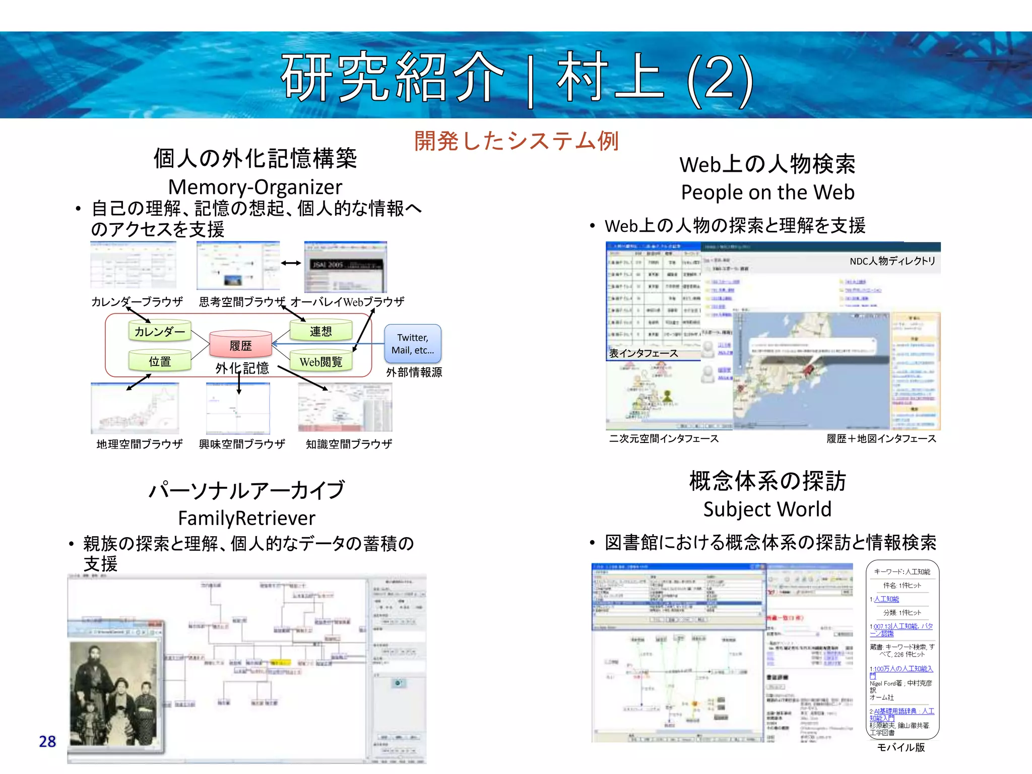 カレンダーブラウザ思考空間ブラウザオーバレイWebブラウザ 
Web閲覧 
履歴 
興味空間ブラウザ知識空間ブラウザ 
カレンダー 
位置 
地理空間ブラウザ 
外化記憶 
連想 
Twitter, 
Mail, etc… 
外部情報源 
個人の外化記憶構築 
Memory-Organizer 
• 自己の理解、記憶の想起、個人的な情報へ 
のアクセスを支援 
Web上の人物検索 
People on the Web 
• Web上の人物の探索と理解を支援 
表インタフェース 
NDC人物ディレクトリ 
二次元空間インタフェース履歴＋地図インタフェース 
パーソナルアーカイブ 
FamilyRetriever 
• 親族の探索と理解、個人的なデータの蓄積の 
支援 
概念体系の探訪 
Subject World 
• 図書館における概念体系の探訪と情報検索 
モバイル版 
開発したシステム例 
28 
 