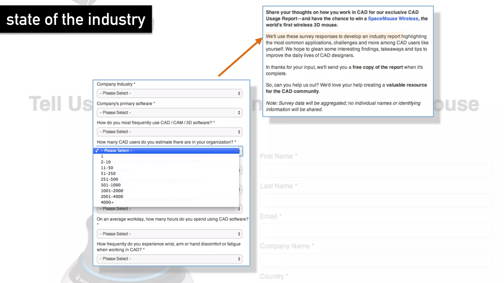 state of the industry
 