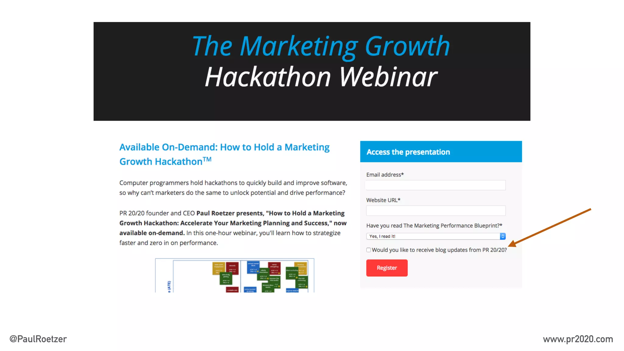 @PaulRoetzer www.pr2020.com
 