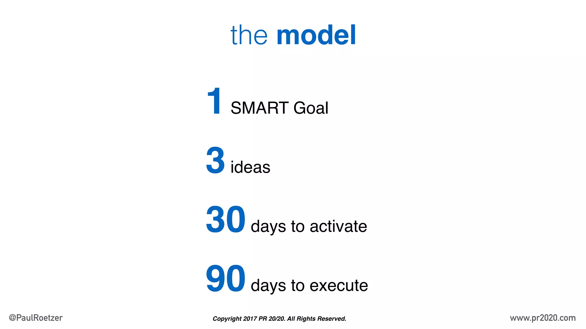 1SMART Goal
3ideas
30days to activate
90days to execute
the model
Copyright 2017 PR 20/20. All Rights Reserved.@PaulRoetzer www.pr2020.com
 