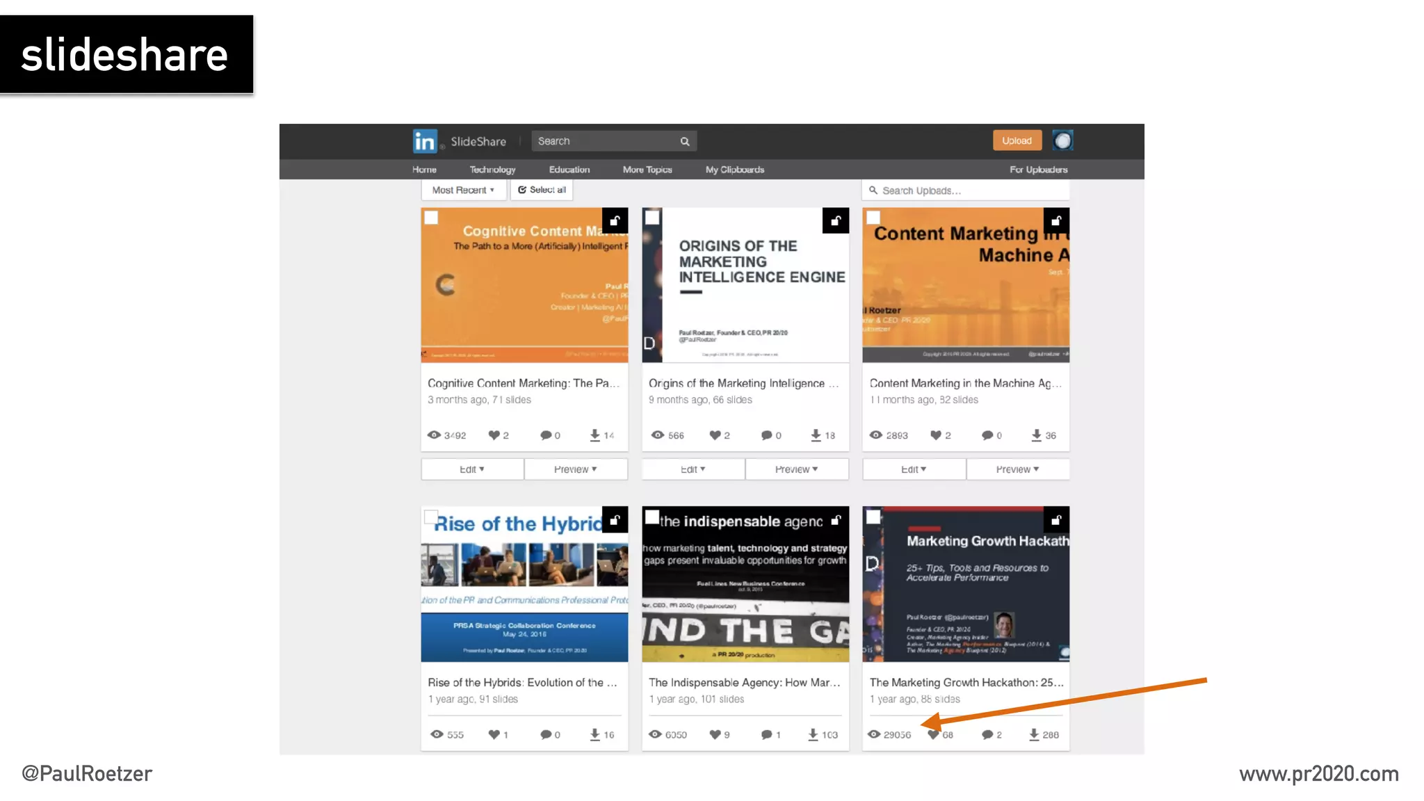 slideshare
@PaulRoetzer www.pr2020.com
 