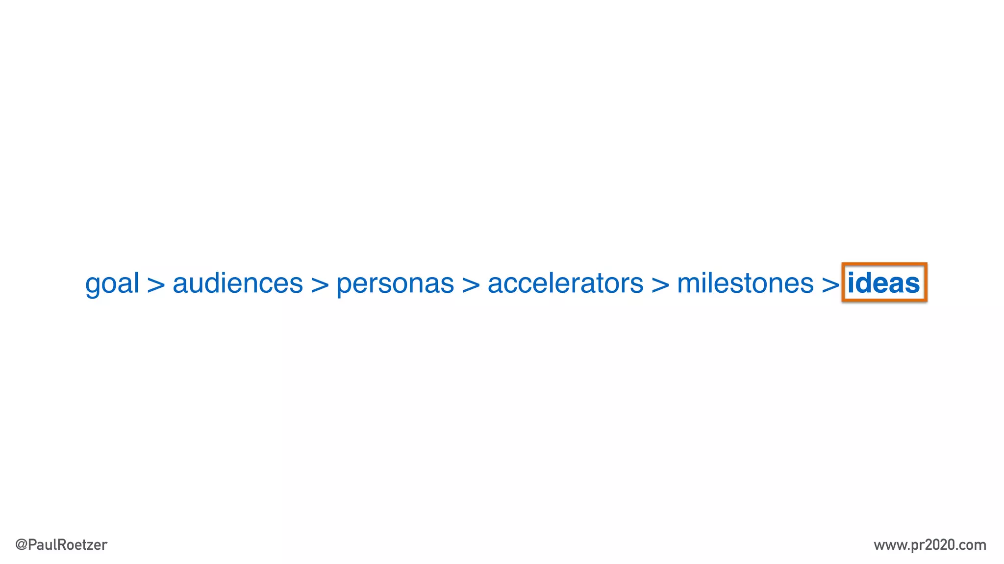 goal > audiences > personas > accelerators > milestones > ideas
@PaulRoetzer www.pr2020.com
 