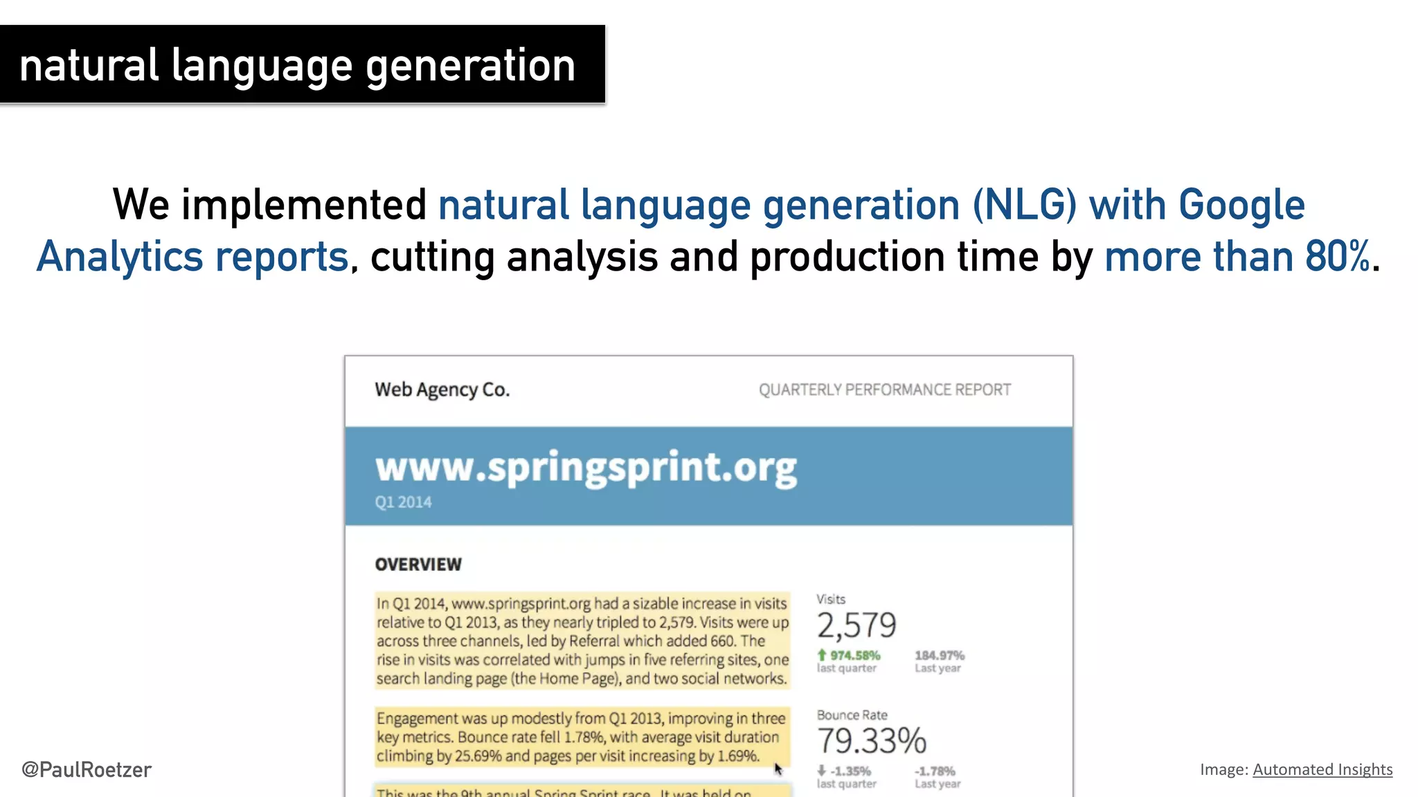 We implemented natural language generation (NLG) with Google
Analytics reports, cutting analysis and production time by more than 80%.
@PaulRoetzer Image:	Automated	Insights
natural language generation
 