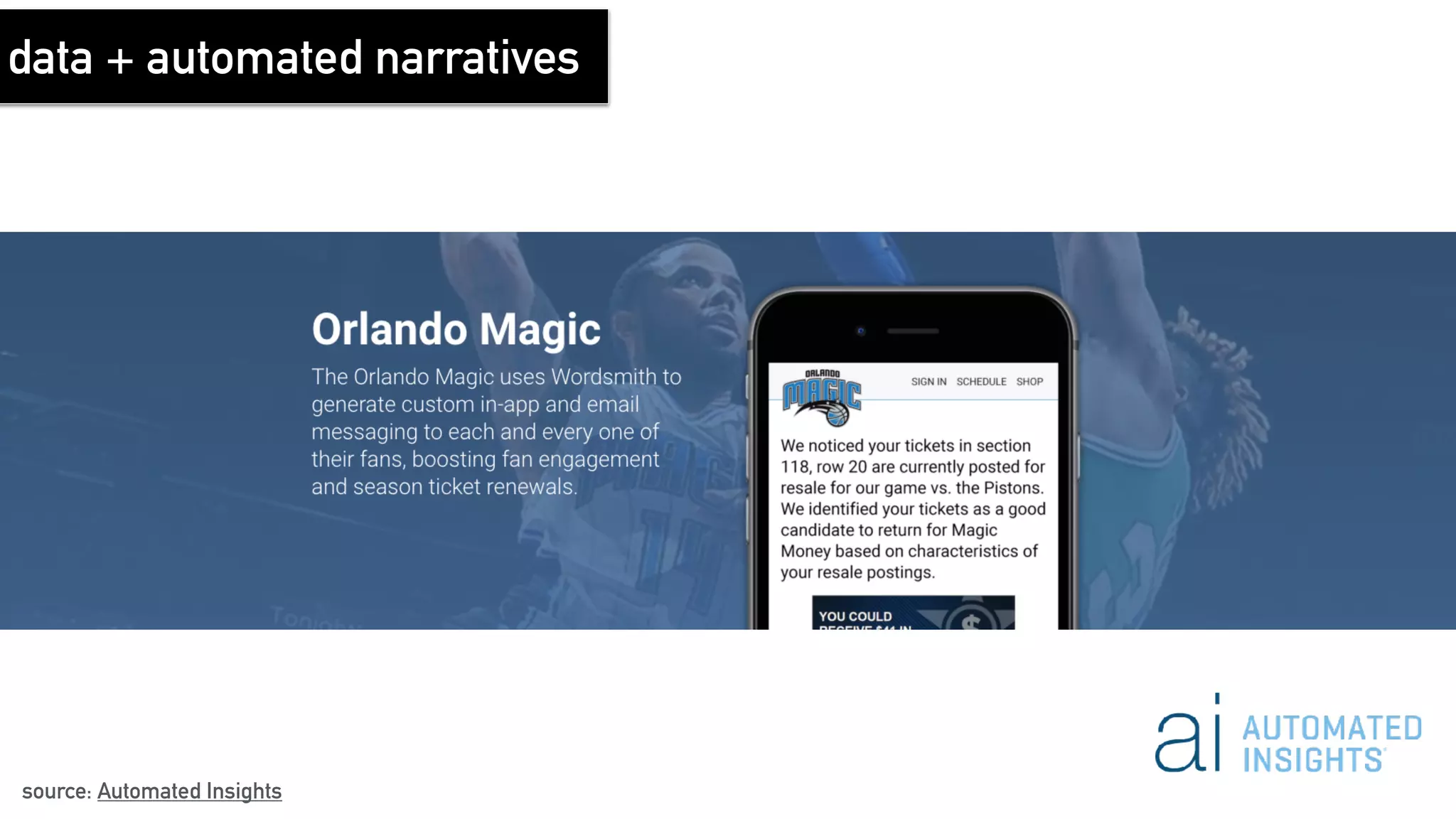 source: Automated Insights
data + automated narratives
 