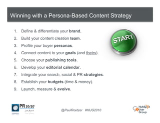Give Your Customers the Content They Want - Persona Based Marketing
