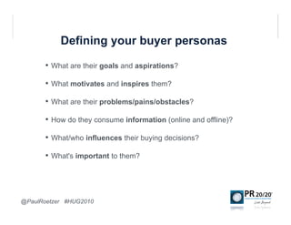 Give Your Customers the Content They Want - Persona Based Marketing