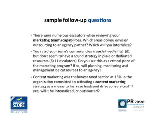 sample	
  follow-­‐up	
  ques)ons

‣ There	
  were	
  numerous	
  escalators	
  when	
  reviewing	
  your	
  
  marke)ng	
  team’s	
  capabili)es.	
  Which	
  areas	
  do	
  you	
  envision	
  
  outsourcing	
  to	
  an	
  agency	
  partner?	
  Which	
  will	
  you	
  internalize?	
  
‣ You	
  rated	
  your	
  team’s	
  competencies	
  in	
  social	
  media	
  high	
  (8),	
  
  but	
  don’t	
  seem	
  to	
  have	
  a	
  sound	
  strategy	
  in	
  place	
  or	
  dedicated	
  
  resources	
  (6/11	
  escalators).	
  Do	
  you	
  see	
  this	
  as	
  a	
  cri-cal	
  piece	
  of	
  
  the	
  marke-ng	
  program?	
  If	
  so,	
  will	
  planning,	
  monitoring	
  and	
  
  management	
  be	
  outsourced	
  to	
  an	
  agency?
‣ Content	
  marke-ng	
  was	
  the	
  lowest	
  rated	
  sec-on	
  at	
  15%.	
  Is	
  the	
  
  organiza-on	
  commined	
  to	
  ac-va-ng	
  a	
  content	
  marke)ng	
  
  strategy	
  as	
  a	
  means	
  to	
  increase	
  leads	
  and	
  drive	
  conversions?	
  If	
  
  yes,	
  will	
  it	
  be	
  internalized,	
  or	
  outsourced?
 