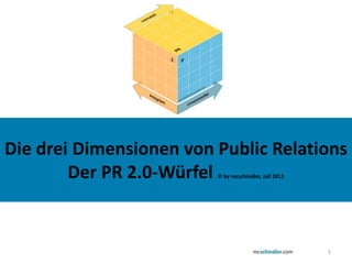 1 Die drei Dimensionen von Public Relations Der PR 2.0-Würfel © by mcschindler, Juli 2011 PR 2. 0 