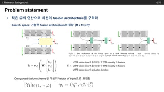 PR-218: MFAS: Multimodal Fusion Architecture Search | PDF