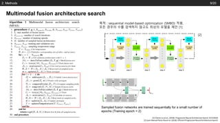 PR-218: MFAS: Multimodal Fusion Architecture Search | PDF