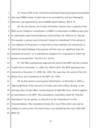 15
1
2
3
4
5
6
7
8
9
10
11
12
13
14
15
16
17
18
19
20
21
22
23
45. Article XVIII to the Amended and Restated Operating Agreement provides
that upon KRM’s death, Cruden was to be controlled by only four Managing
Directors, one appointed by each of KRM’s adult children. RSJ ¶ 15.
46. For tax reasons, the Cruden OA further requires that a majority of the
MDs not be “related or subordinate” to KRM or a descendant of KRM as that term
is understood under Internal Revenue Code § 672(c). Ex. 0030.24, § 7.2(c)-(d).
For example, a person may be deemed “related or subordinate” if the person is
“an employee of the grantor; a corporation or any employee of a corporation in
which the stock holdings of the grantor and the trust are significant from the
viewpoint of control,” or “a subordinate employee of a corporation in which the
grantor is an executive.” See 26 U.S.C. § 672.
47. The MDs unanimously approved the terms of the MFT and the restated
Cruden OA on December 11, 2006. Ex. 0026.6-26.8. The MFT Agreement was
executed on December 14, 2006. Ex. 1055. The same day, the assets of the A.E.
Harris Trust were transferred to the MFT. Ex. 1058.
48. As discussed in much greater detail below, on December 6, 2023, a
“Special Meeting” of the directors of Cruden was held in Reno, Nevada. At the
meeting, three Cruden MDs, constituting five of eight MD votes, voted to approve
an amendment to the MFT. This amendment, sometimes called the “Top Hat
Amendment” by the parties, is referred to as the “Amendment” in this
recommendation. This Amendment forms the crux of this entire case and its
validity is, more or less, the central issue to be decided by this court. RSJ ¶40,
¶¶57-58.
 