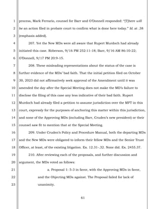61
1
2
3
4
5
6
7
8
9
10
11
12
13
14
15
16
17
18
19
20
21
22
23
process, Mark Ferrario, counsel for Barr and O’Donnell responded: “[T]here will
be an action filed in probate court to confirm what is done here today.” Id. at .38
(emphasis added).
207. Yet the New MDs were all aware that Rupert Murdoch had already
initiated this case. Roberson, 9/16 PM 252:11-18; Barr, 9/16 AM 86:10-22;
O’Donnell, 9/17 PM 20:9-15.
208. These misleading representations about the status of the case is
further evidence of the MDs’ bad faith. That the initial petition filed on October
30, 2023 did not affirmatively seek approval of the Amendment until it was
amended the day after the Special Meeting does not make the MD’s failure to
disclose the filing of this case any less indicative of their bad faith. Rupert
Murdoch had already filed a petition to assume jurisdiction over the MFT in this
court, expressly for the purposes of anchoring this matter within this jurisdiction,
and none of the Approving MDs (including Barr, Cruden’s new president) or their
counsel saw fit to mention that at the Special Meeting.
209. Under Cruden’s Policy and Procedure Manual, both the departing MDs
and the New MDs were obligated to inform their fellow MDs and the Senior Trust
Officer, at least, of the existing litigation. Ex. 12.31-.32. None did. Ex. 2455.37.
210. After reviewing each of the proposals, and further discussion and
argument, the MDs voted as follows:
a. Proposal 1: 5-3 in favor, with the Approving MDs in favor,
and the Objecting MDs against. The Proposal failed for lack of
unanimity.
 