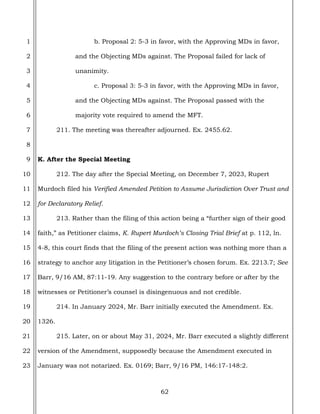 62
1
2
3
4
5
6
7
8
9
10
11
12
13
14
15
16
17
18
19
20
21
22
23
b. Proposal 2: 5-3 in favor, with the Approving MDs in favor,
and the Objecting MDs against. The Proposal failed for lack of
unanimity.
c. Proposal 3: 5-3 in favor, with the Approving MDs in favor,
and the Objecting MDs against. The Proposal passed with the
majority vote required to amend the MFT.
211. The meeting was thereafter adjourned. Ex. 2455.62.
K. After the Special Meeting
212. The day after the Special Meeting, on December 7, 2023, Rupert
Murdoch filed his Verified Amended Petition to Assume Jurisdiction Over Trust and
for Declaratory Relief.
213. Rather than the filing of this action being a “further sign of their good
faith,” as Petitioner claims, K. Rupert Murdoch’s Closing Trial Brief at p. 112, ln.
4-8, this court finds that the filing of the present action was nothing more than a
strategy to anchor any litigation in the Petitioner’s chosen forum. Ex. 2213.7; See
Barr, 9/16 AM, 87:11-19. Any suggestion to the contrary before or after by the
witnesses or Petitioner’s counsel is disingenuous and not credible.
214. In January 2024, Mr. Barr initially executed the Amendment. Ex.
1326.
215. Later, on or about May 31, 2024, Mr. Barr executed a slightly different
version of the Amendment, supposedly because the Amendment executed in
January was not notarized. Ex. 0169; Barr, 9/16 PM, 146:17-148:2.
 