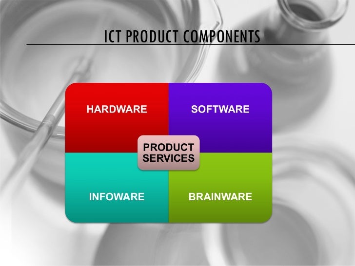 ICT Product Innovation