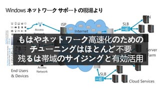 Windows ネットワーク サポートの現場より
ThisPhotobyUnknownAuthor
islicensedunderCCBY-SA
ThisPhotobyUnknown
Authorislicensedunder
CCBY-SA
もはやネットワーク高速化のための
チューニングはほとんど不要
残るは帯域のサイジングと有効活用
 