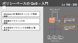 Windows OS 標準のネットワーク帯域
制御
ポリシーベースの QoS – 入門
編
ある特定のトラフィックを制限 or 優
先する
ホスト サーバー
アプリ A からの送
信を 5 Mbps 以下
で送信
アプリ
A
クライアント
アプリ A からの送
信を 5 Mbps に制
限
設定
送信側のトラフィックの
制御
Lv 100 - 200
 