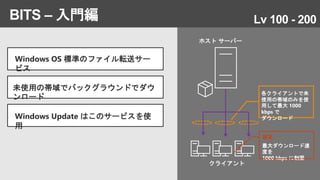 BITS – 入門編
ホスト サーバー
各クライアントで未
使用の帯域のみを使
用して最大 1000
kbps で
ダウンロード
クライアント
最大ダウンロード速
度を
1000 kbps に制限
設定
Lv 100 - 200
Windows OS 標準のファイル転送サー
ビス
Windows Update はこのサービスを使
用
未使用の帯域でバックグラウンドでダウ
ンロード
 