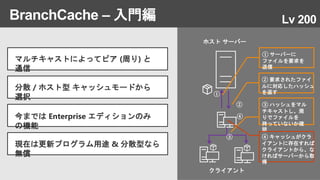 BranchCache – 入門編
ホスト サーバー
クライアント
① サーバーに
ファイルを要求を
送信
①
② 要求されたファイ
ルに対応したハッシュ
を返す
② ③ ハッシュをマル
チキャストし、周
りでファイルを
持っていないか確
認
③
Lv 200
④ キャッシュがクラ
イアントに存在すれば
クライアントから、な
ければサーバーから取
得
④
マルチキャストによってピア (周り) と
通信
今までは Enterprise エディションのみ
の機能
現在は更新プログラム用途 & 分散型なら
無償
分散 / ホスト型 キャッシュモードから
選択
 