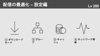 配信の最適化 – 設定編
① ダウンロード
モード
② グルー
プ
④ ネットワーク帯
域
③ キャッ
シュ
Lv 200
 