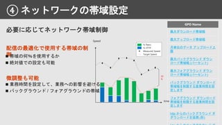 ④ ネットワークの帯域設定
配信の最適化で使用する帯域の制
御
最大ダウンロード帯域幅
最大アップロード帯域幅
月単位のデータ アップロード上
限
最大バックグラウンド ダウン
ロード帯域幅 (パーセント)
最大フォアグラウンド ダウン
ロード帯域幅 (パーセント)
バックグラウンド ダウンロード
帯域幅を制限する営業時間を設
定します
フォアグラウンド ダウンロード
帯域幅を制限する営業時間を設
定します
http からのバックグラウンド ダ
ダウンロードを延期 (秒)
50
%
必要に応じてネットワーク帯域制御
微調整も可能
 