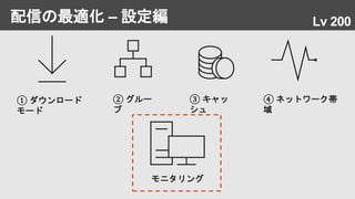 配信の最適化 – 設定編
① ダウンロード
モード
② グルー
プ
④ ネットワーク帯
域
③ キャッ
シュ
Lv 200
モニタリング
 
