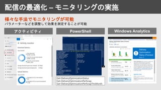 配信の最適化 – モニタリングの実施
アクティビティ
モニタ
PowerShell Windows Analytics
様々な手法でモニタリングが可能
 