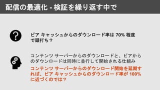 配信の最適化 - 検証を繰り返す中で
コンテンツ サーバーからのダウンロード開始を延期す
れば、ピア キャッシュからのダウンロード率が 100%
に近づくのでは？
ピア キャッシュからのダウンロード率は 70% 程度
で頭打ち？
コンテンツ サーバーからのダウンロードと、ピアから
のダウンロードは同時に並行して開始される仕組み
 