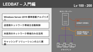 LEDBAT – 入門編
ホスト サーバー
未使用の帯域のみ
を使用して転送
クライアント
LEDBAT を有効化
設定
Lv 100 - 200
Windows Server 2019 標準搭載アルゴリズ
ム
未使用のネットワーク帯域のみを活用
キャッシング ソリューションの上に展
開
送信側ネットワーク帯域を自動制御
 