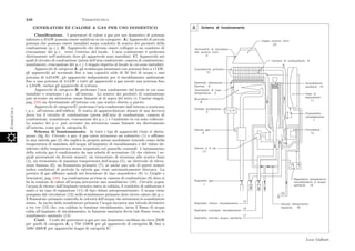 IG11 220-240v 6 GENERATORE SCINTILLE A GAS A SEI VIE - Foto 3