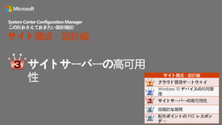 サイトサーバーの高可用
性
System Center Configuration Manager
この秋おさえておきたい最新機能!
サイト構成・設計編
サイト構成・設計編
クラウド管理ゲートウェイ
Windows 10 デバイスの共同管
理
サイトサーバーの高可用性
段階的な展開
配布ポイントの PXE レスポン
ダー
 