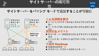 サイトサーバーの高可用
性
SCCM
1806
こんな課題を解決
 ミッションクリティカルなシステムで停止が許され
ない
 ハードウェアの入れ替えなどのシステムの移行を容
易に
具体的なメリット
 サイトサーバーの障害発生時にもクライアントを管理で
きる
 パッシブ モードのサイトはアクティブモードに昇格も
可能
プライマリ
サイト サー
バー 1
プライマリ
サイト サー
バー2
パッシブアクティブ
障害発生時に
切替が可能
今後の Roadmap
 階層構造のサポート
 アクティブ / アクティブのサイトサーバー
役割
 管理ポイント
 配布ポイント
役割
 管理ポイント
 配布ポイント
 