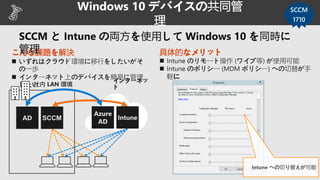 こんな課題を解決
 いずれはクラウド環境に移行をしたいがそ
の一歩
 インターネット上のデバイスを簡易に管理
したい
具体的なメリット
 Intune のリモート操作 (ワイプ等) が使用可能
 Intune のポリシー (MDM ポリシー) への切替が手
軽に
Windows 10 デバイスの共同管
理
AD
Azure
AD
社内 LAN 環境
IntuneSCCM
SCCM
1710
インターネッ
ト
Intune への切り替えが可能
 