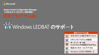 Windows LEDBAT のサポート
System Center Configuration Manager
この秋おさえておきたい最新機能!
更新プログラム編
更新プログラム編
クライアントのピアキャッシュ
Office 365 ProPlus の管理
サードパーティ製
ソフトウェアの更新プログラム
高速インストール ファイル
Windows LEDBAT のサポート
 
