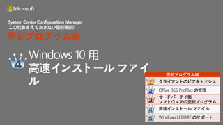 Windows 10 用
高速インストール ファイ
ル
System Center Configuration Manager
この秋おさえておきたい最新機能!
更新プログラム編
更新プログラム編
クライアントのピアキャッシュ
Office 365 ProPlus の管理
サードパーティ製
ソフトウェアの更新プログラム
高速インストール ファイル
Windows LEDBAT のサポート
 
