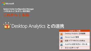 Desktop Analytics との連携
System Center Configuration Manager
この秋おさえておきたい最新機能!
これからくる編
これからくる編
Desktop Analytics との連携
Device Guard 管理
拡張 HTTP サイトシステム
AutoPilot のタスクシーケンス
コミュニティ ハブ？
 
