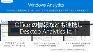 Windows Analytics
Windows 10 を最新の状態に保つためのコストと労力を削減するクラウド サービスのスイート
※ Device Healthの使用には、別途有償のライセンスが必要です。
https://docs.microsoft.com/ja-jp/windows/deployment/update/device-health-monitor
Windows Analytics
無料利用可能
Office の情報なども連携し
Desktop Analytics に！
 
