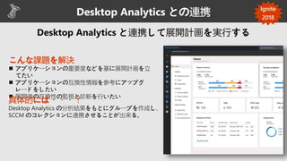 Desktop Analytics との連携 Ignite
2018
こんな課題を解決
 アプリケーションの重要度などを基に展開計画を立
てたい
 アプリケーションの互換性情報を参考にアップグ
レードをしたい
 展開後の互換性の監視と診断を行いたい
具体的には・・・？
Desktop Analytics の分析結果をもとにグループを作成し、
SCCM のコレクションに連携させることが出来る。
 