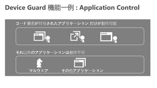 Device Guard 機能一例 : Application Control
コード署名が付与されたアプリケーション だけが動作可能
それ以外のアプリケーションは動作不可
マルウェア その他アプリケーション
 