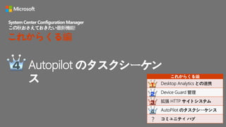 Autopilot のタスクシーケン
ス
System Center Configuration Manager
この秋おさえておきたい最新機能!
これからくる編
これからくる編
Desktop Analytics との連携
Device Guard 管理
拡張 HTTP サイトシステム
AutoPilot のタスクシーケンス
コミュニティ ハブ？
 
