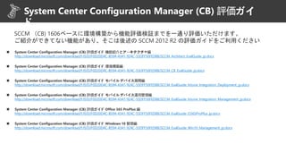 SCCM （CB) 1606ベースに環境構築から機能評価検証までを一通り評価いただけます。
ご紹介ができてない機能があり、そこは後述の SCCM 2012 R2 の評価ガイドをご利用ください
 System Center Configuration Manager (CB) 評価ガイド 機能紹介とアーキテクチャ編
http://download.microsoft.com/download/F/0/D/F0D20D4C-B594-4341-924C-55DFF50FED88/SCCM_Architect_EvalGuide_jp.docx
 System Center Configuration Manager (CB) 評価ガイド 環境構築編
http://download.microsoft.com/download/F/0/D/F0D20D4C-B594-4341-924C-55DFF50FED88/SCCM_CB_EvalGuide_jp.docx
 System Center Configuration Manager (CB) 評価ガイド モバイル デバイス展開編
http://download.microsoft.com/download/F/0/D/F0D20D4C-B594-4341-924C-55DFF50FED88/SCCM_EvalGuide_Intune_Integration_Deployment_jp.docx
 System Center Configuration Manager (CB) 評価ガイド モバイル デバイス運用管理編
http://download.microsoft.com/download/F/0/D/F0D20D4C-B594-4341-924C-55DFF50FED88/SCCM_EvalGuide_Intune_Integration_Management_jp.docx
 System Center Configuration Manager (CB) 評価ガイド Office 365 ProPlus 編
http://download.microsoft.com/download/F/0/D/F0D20D4C-B594-4341-924C-55DFF50FED88/SCCM_EvalGuide_O365ProPlus_jp.docx
 System Center Configuration Manager (CB) 評価ガイド Windows 10 管理編
http://download.microsoft.com/download/F/0/D/F0D20D4C-B594-4341-924C-55DFF50FED88/SCCM_EvalGuide_Win10_Management_jp.docx
System Center Configuration Manager (CB) 評価ガイ
ド
 