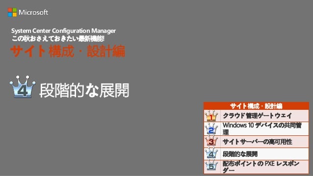 Sccm 友の会 System Center Configuration Manager この秋おさえておきたい最新機能