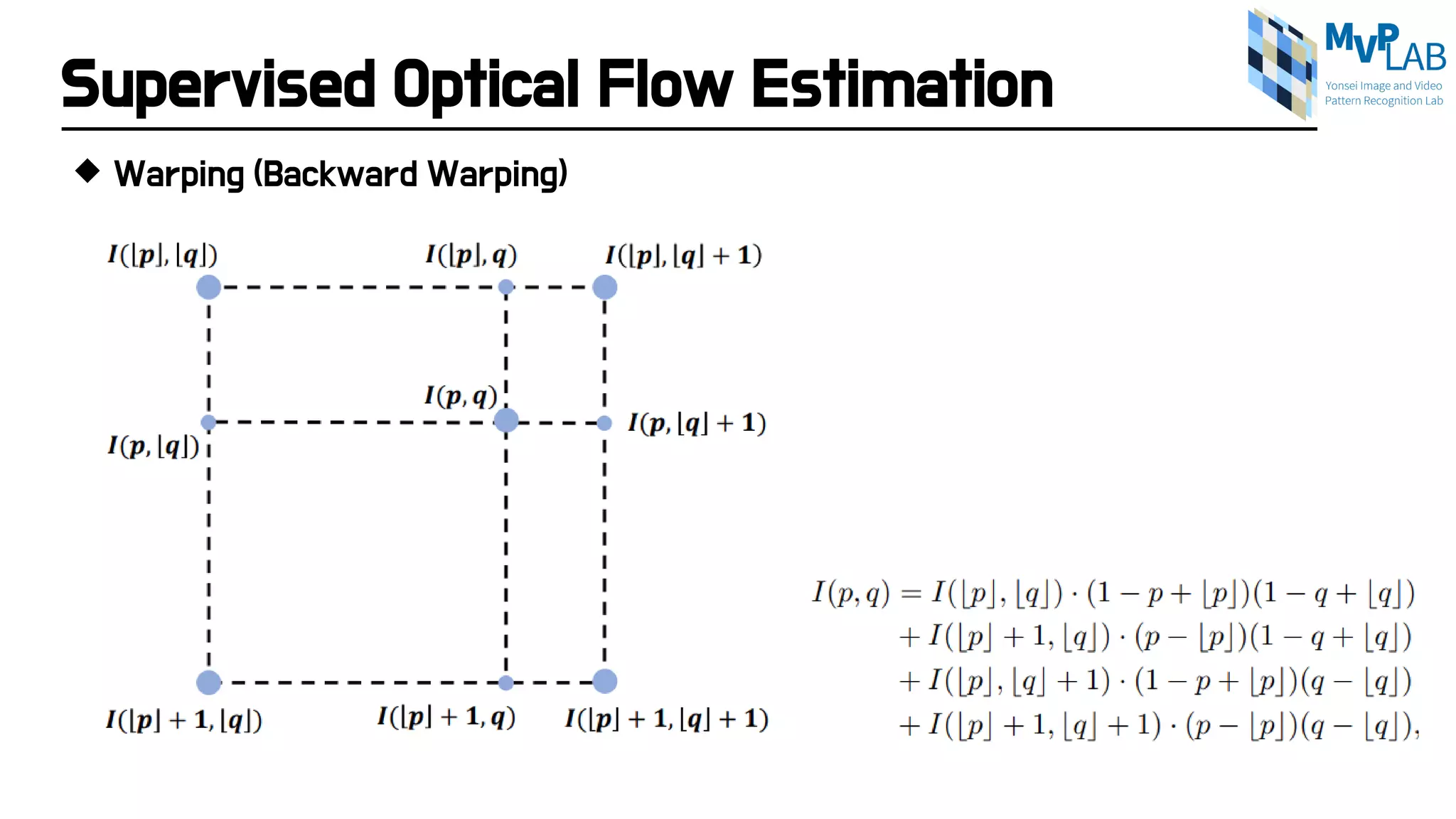 Supervised Optical Flow Estimation
 Warping (Backward Warping)
 