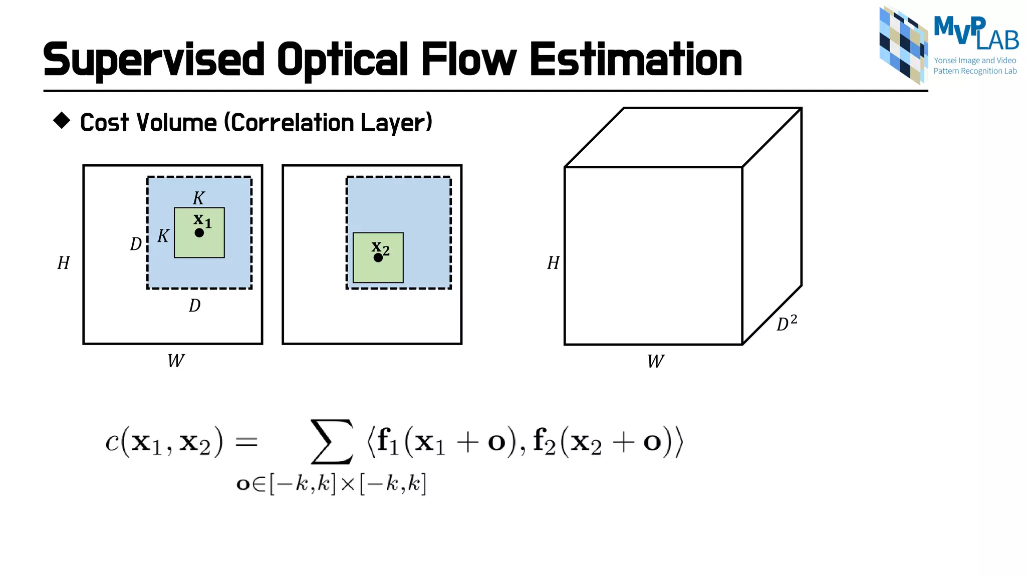 Supervised Optical Flow Estimation
 Cost Volume (Correlation Layer)
𝐱𝐱𝟏𝟏
𝐱𝐱𝟐𝟐
𝐷𝐷
𝐷𝐷
𝐾𝐾
𝐾𝐾
𝑊𝑊
𝐻𝐻
𝑊𝑊
𝐻𝐻
𝐷𝐷2
 